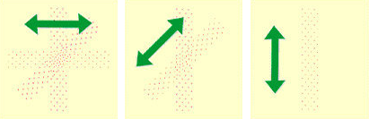 Application of the product